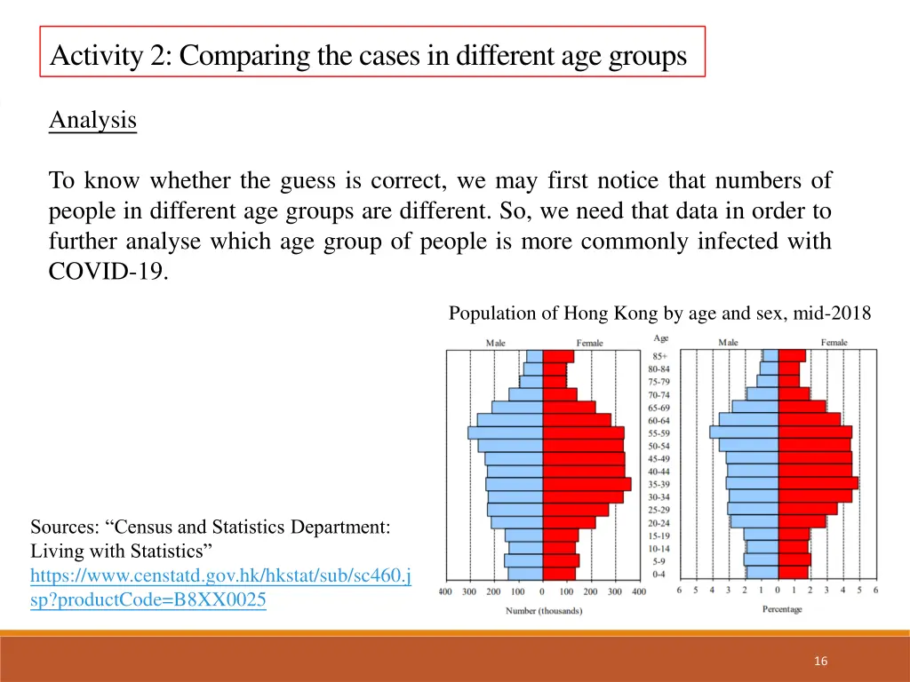 activity 2 comparing the cases in different 1