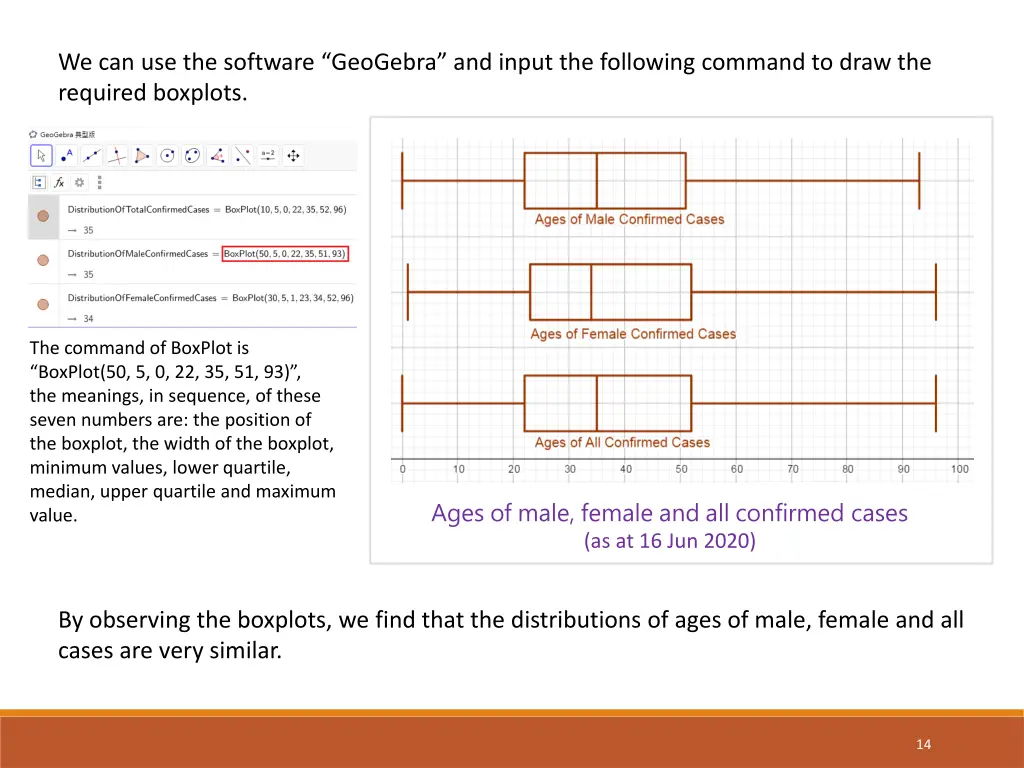 we can use the software geogebra and input