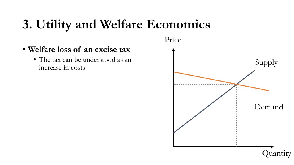 3 utility and welfare economics 15