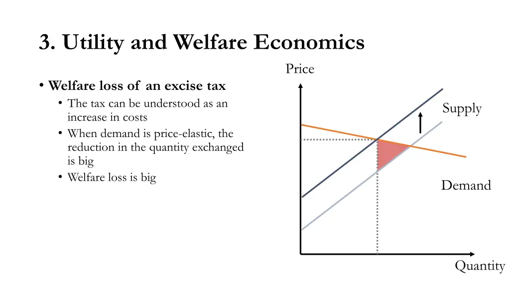 3 utility and welfare economics 16