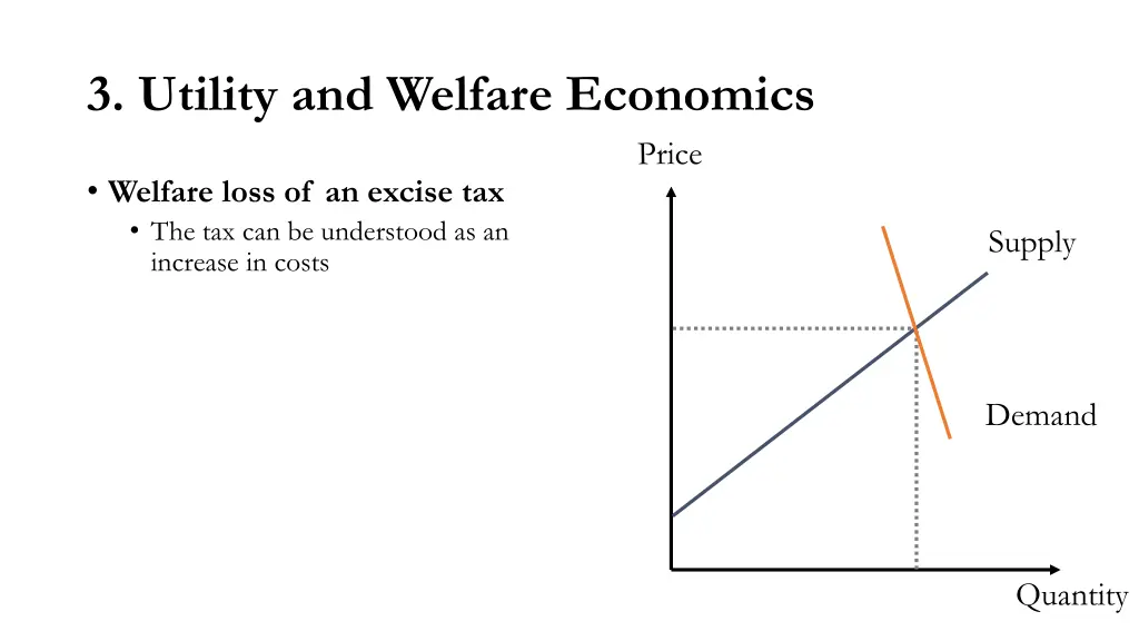 3 utility and welfare economics 17