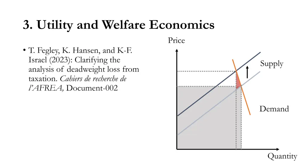 3 utility and welfare economics 19