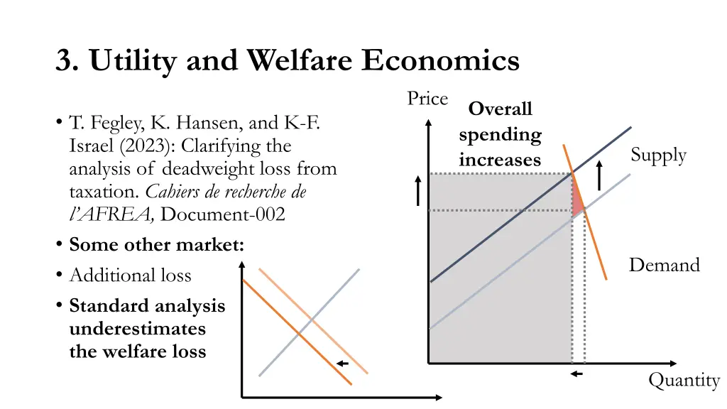 3 utility and welfare economics 20
