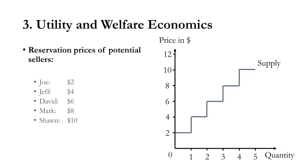 3 utility and welfare economics 3