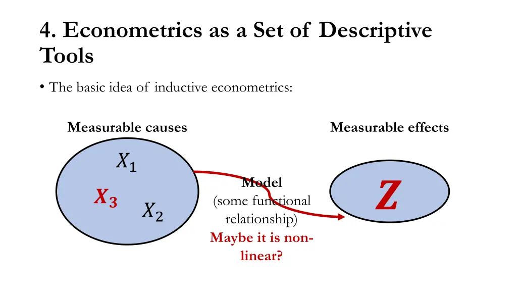 4 econometrics as a set of descriptive tools 2