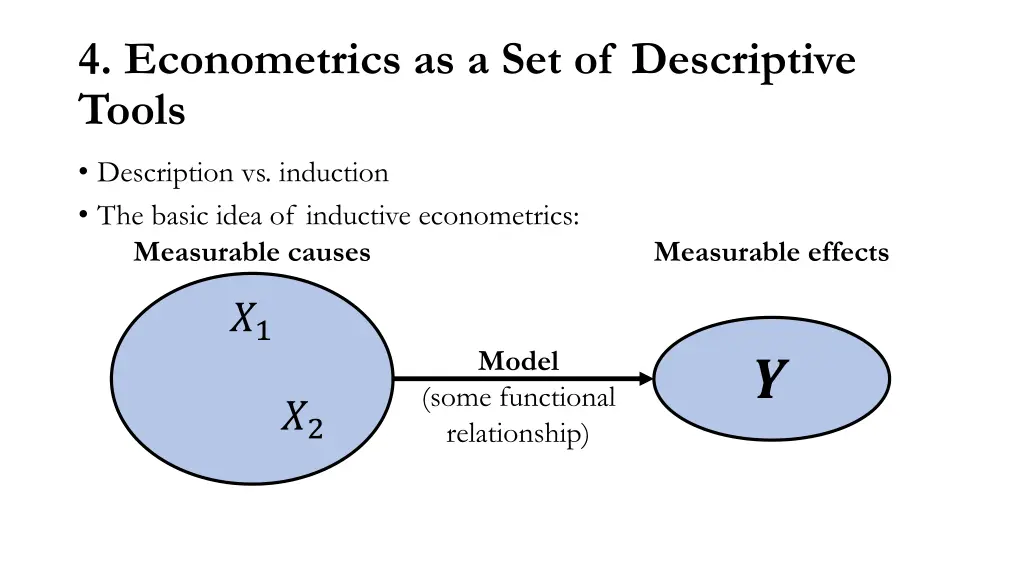 4 econometrics as a set of descriptive tools