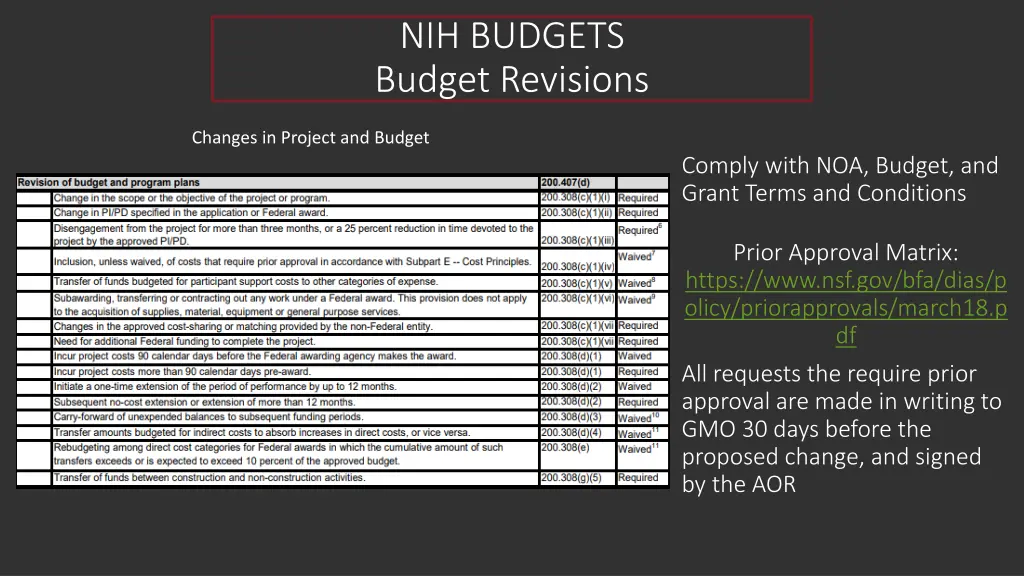 nih budgets budget revisions