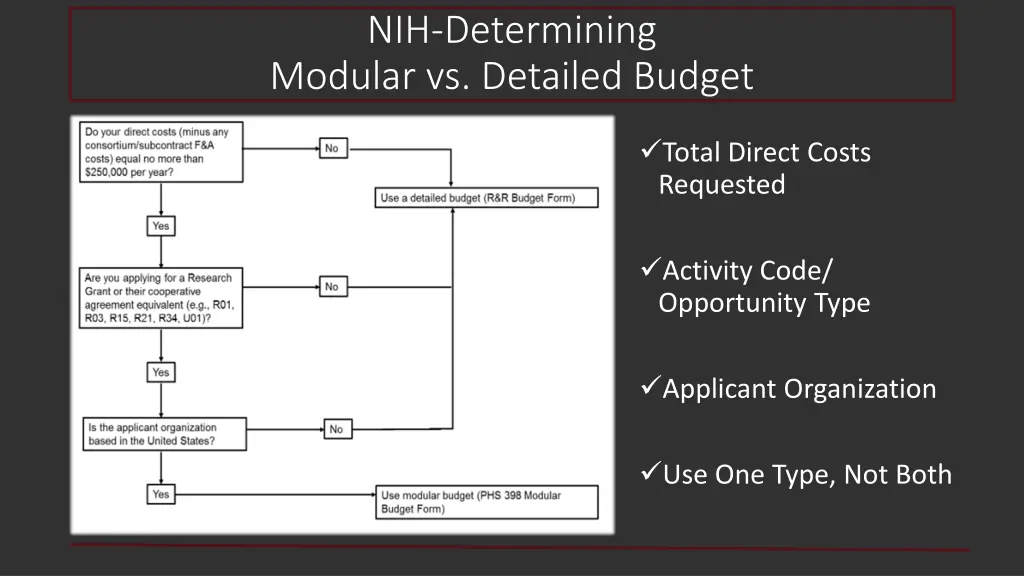 nih determining modular vs detailed budget