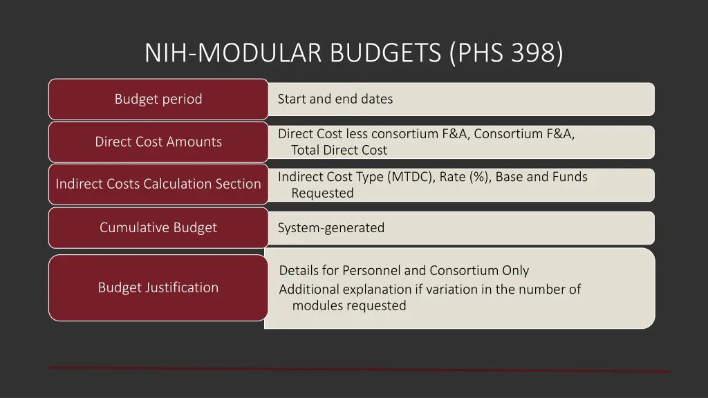 nih modular budgets phs 398 1