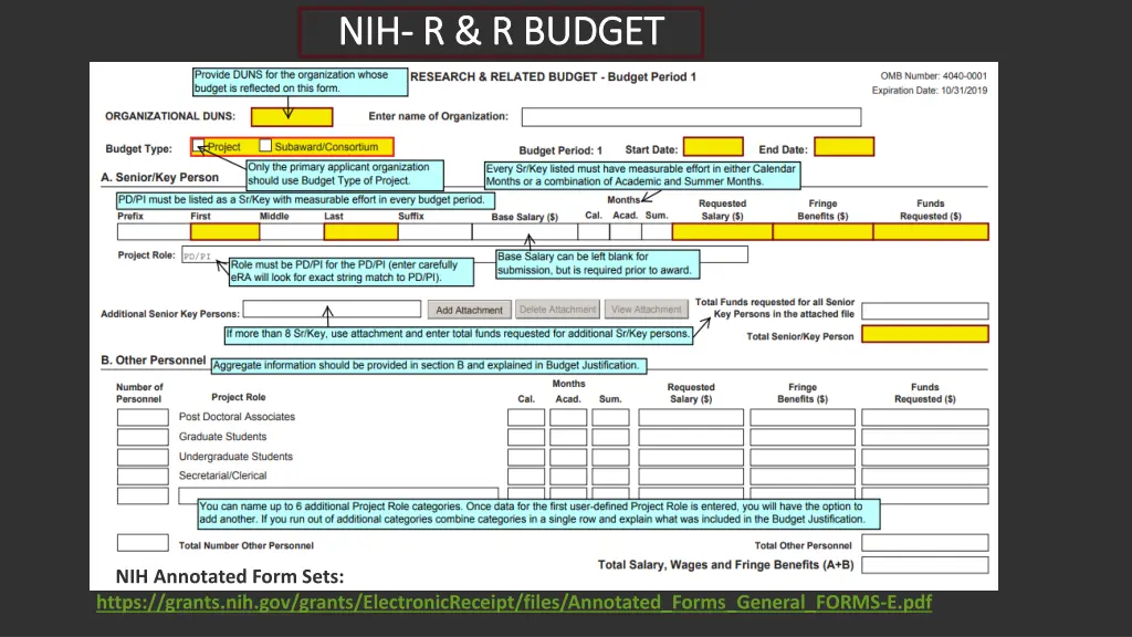 nih nih r r budget r r budget