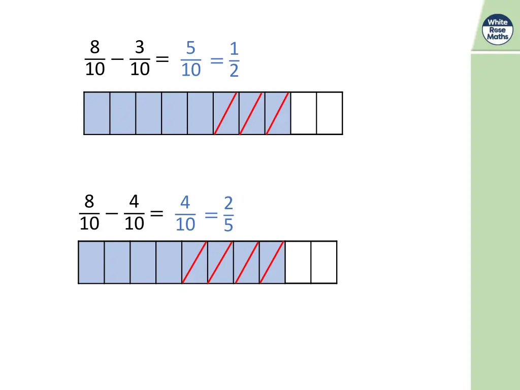 8 10 3