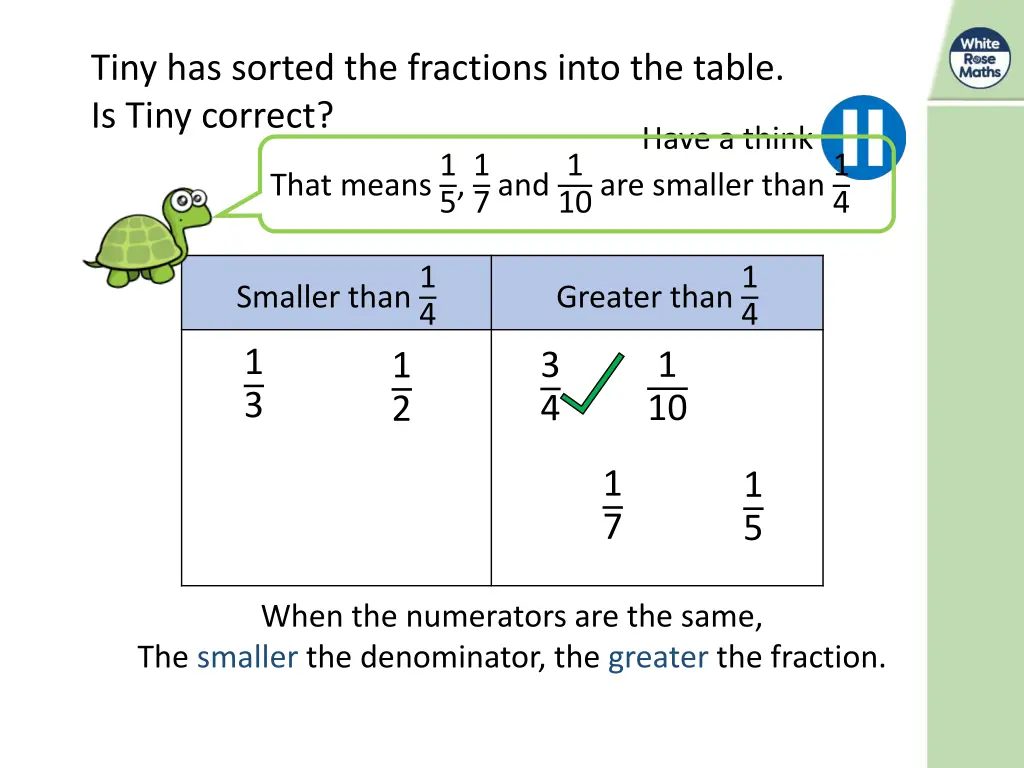 tiny has sorted the fractions into the table