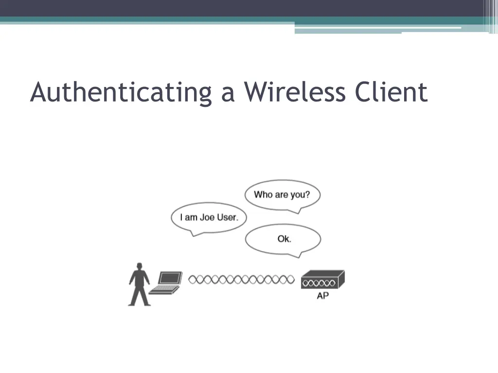 authenticating a wireless client