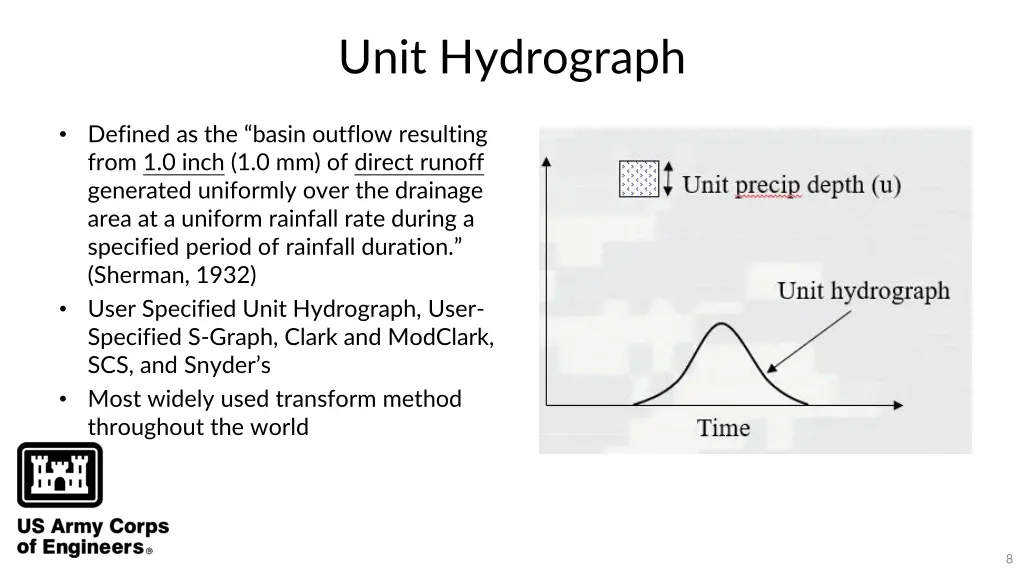 unit hydrograph