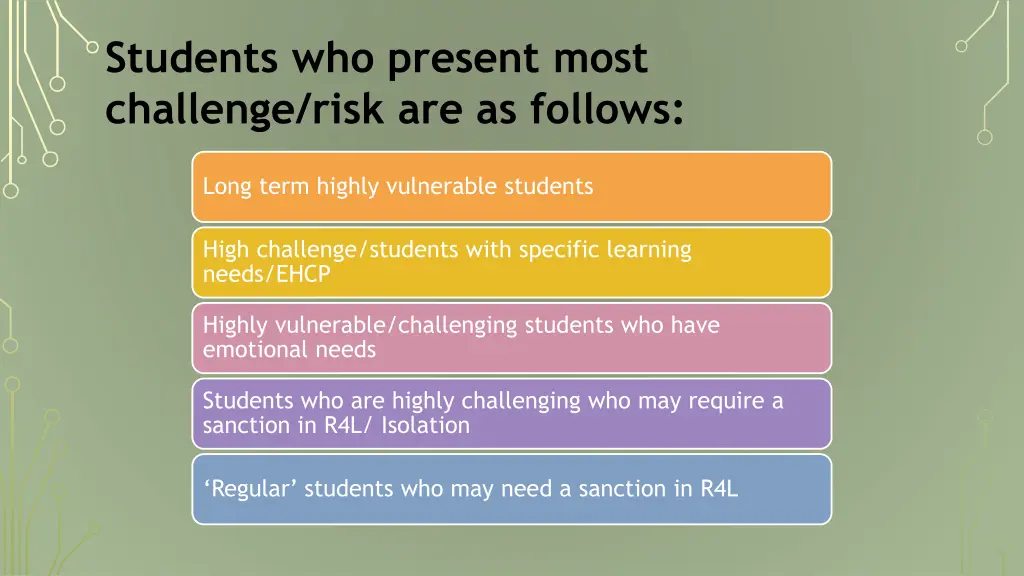 students who present most challenge risk
