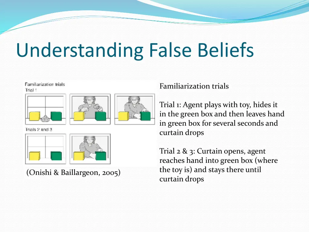 understanding false beliefs