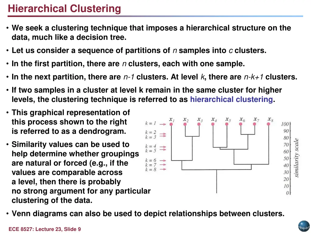 hierarchical clustering