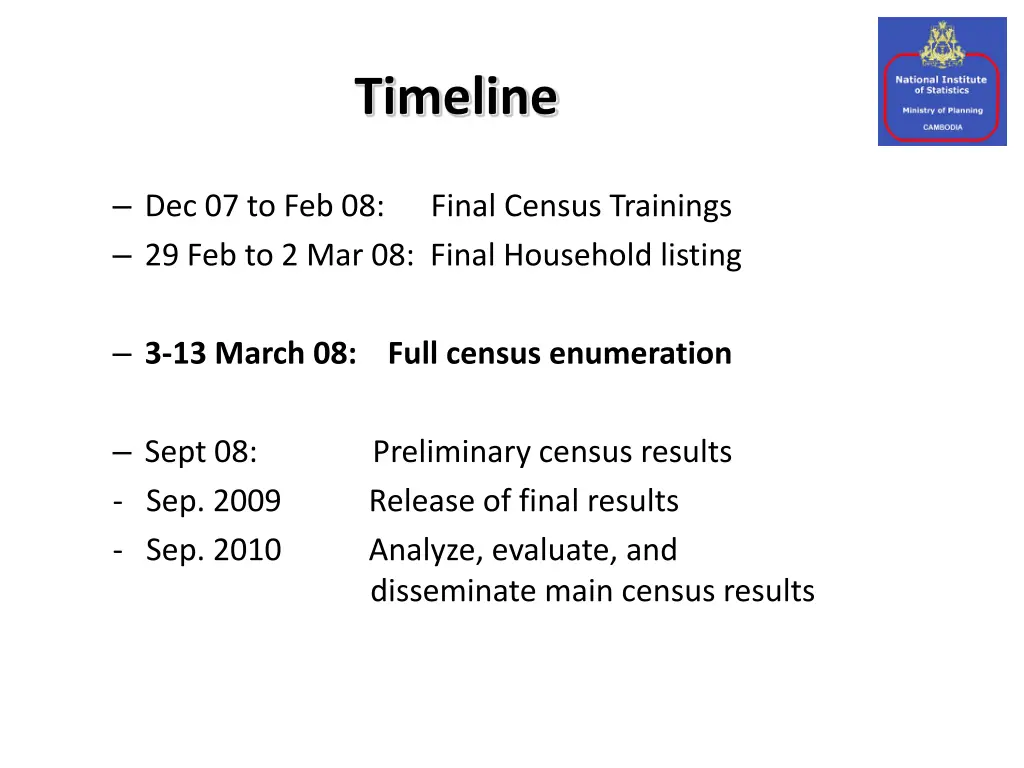 timeline