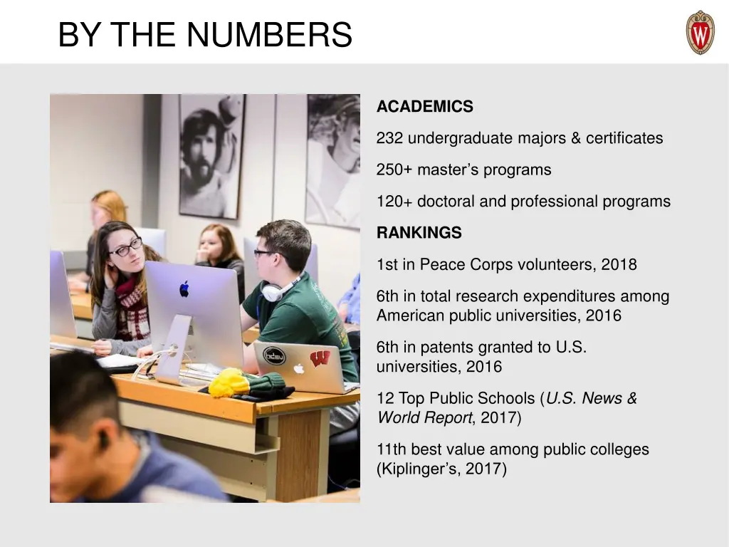 by the numbers