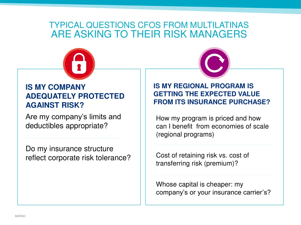 typical questions cfos from multilatinas 1