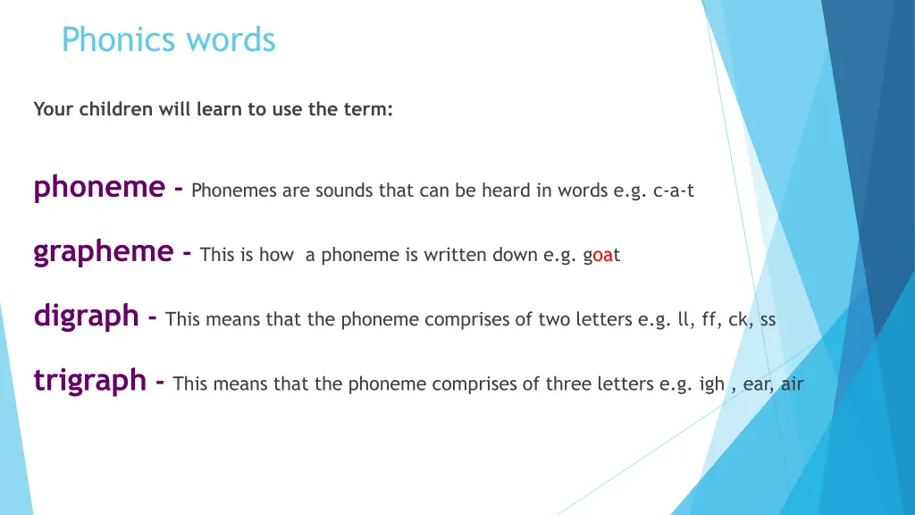 phonics words
