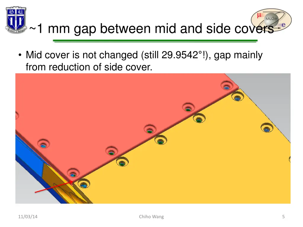 1 mm gap between mid and side covers