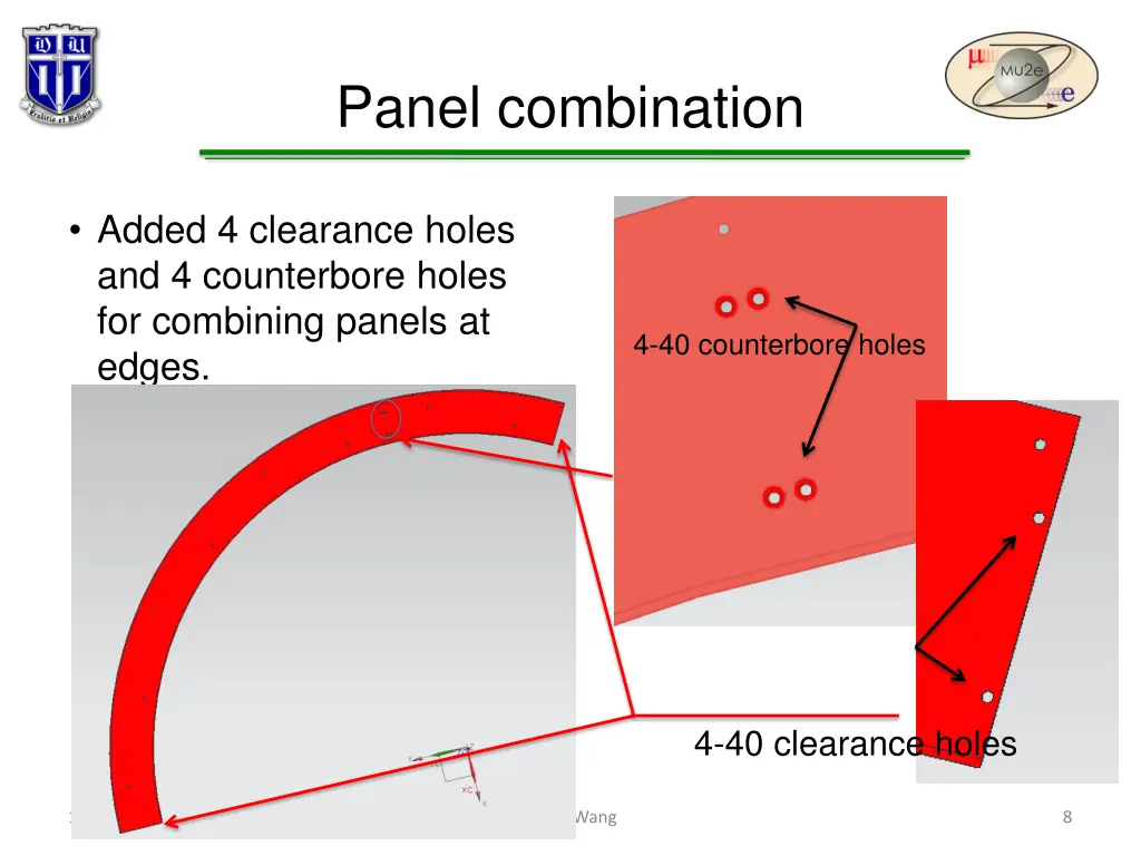 panel combination