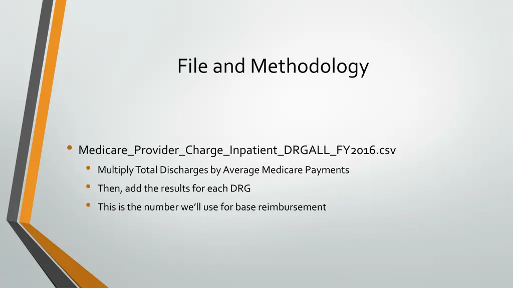file and methodology