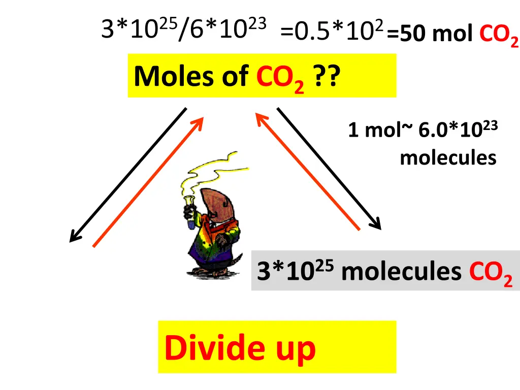 3 10 25 6 10 23 0 5 10 2 50 mol co 2