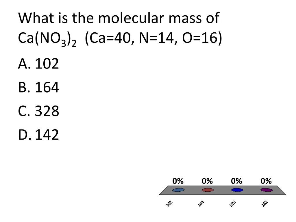 what is the molecular mass