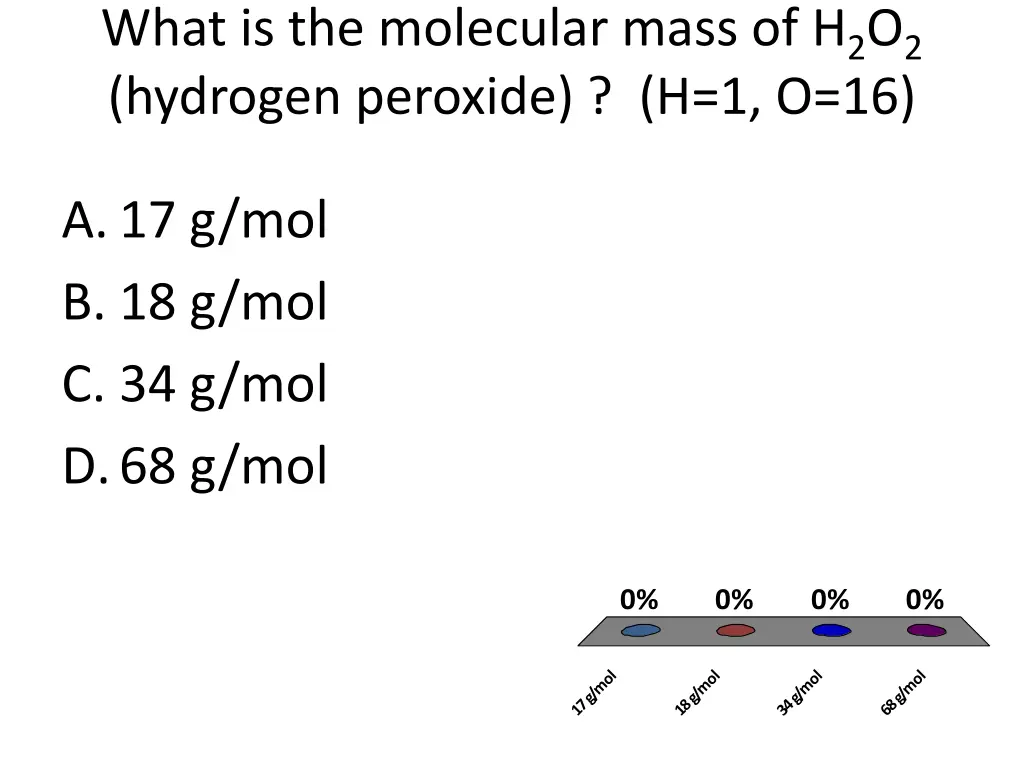 what is the molecular mass of h 2 o 2 hydrogen