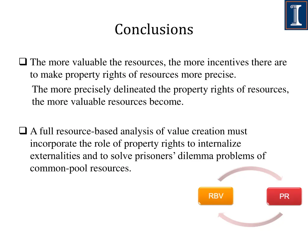 conclusions