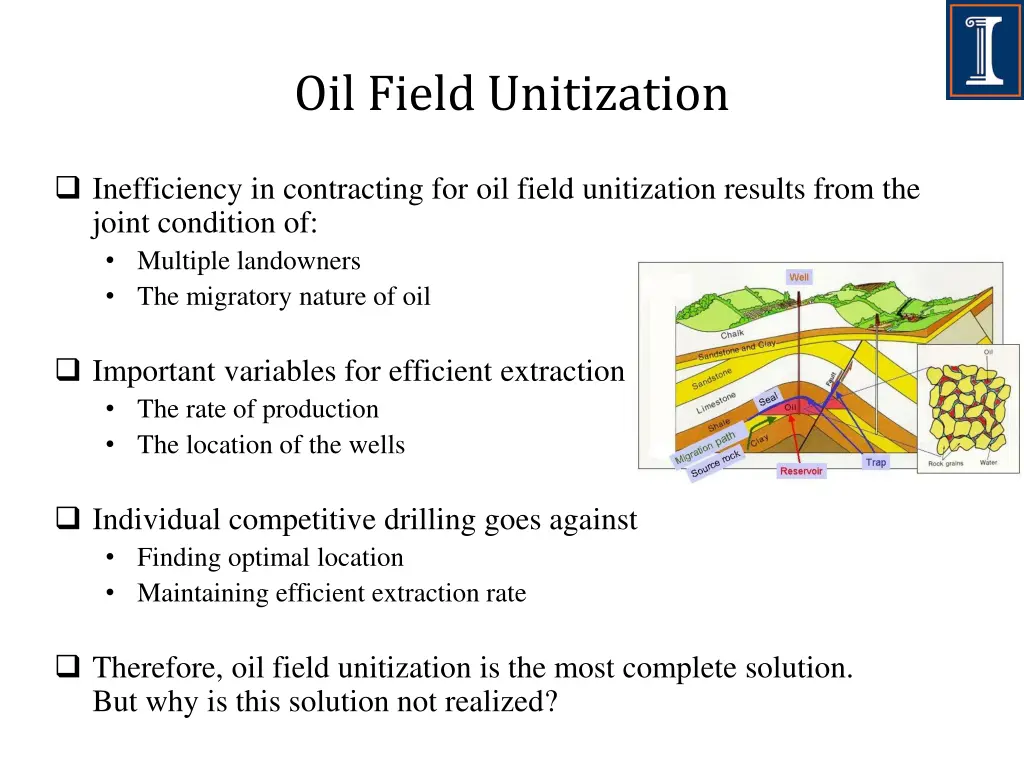 oil field unitization