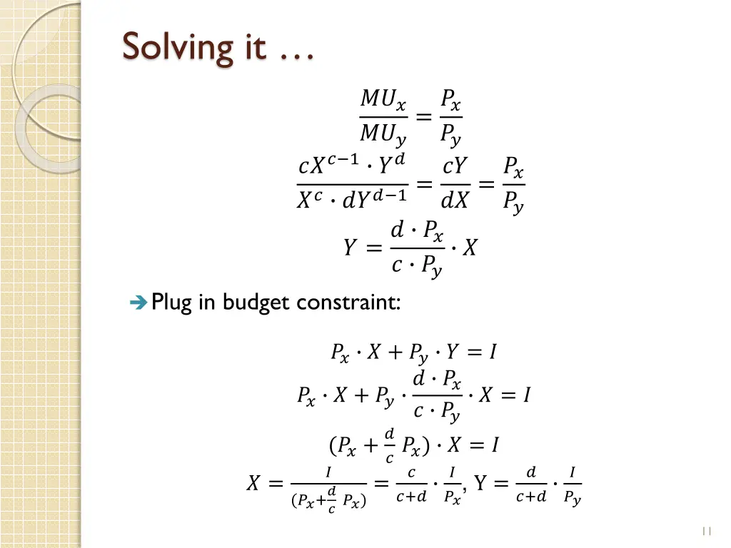 solving it