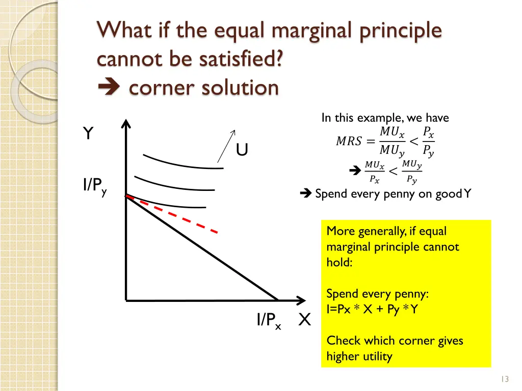 what if the equal marginal principle cannot