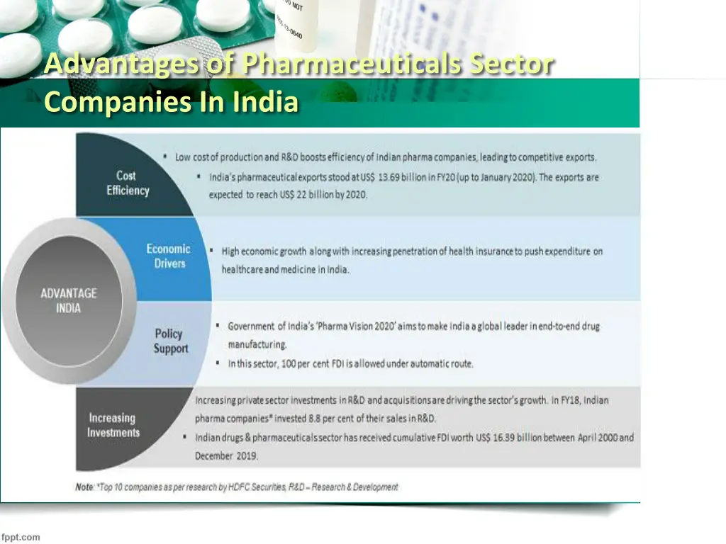 advantages of pharmaceuticals sector companies