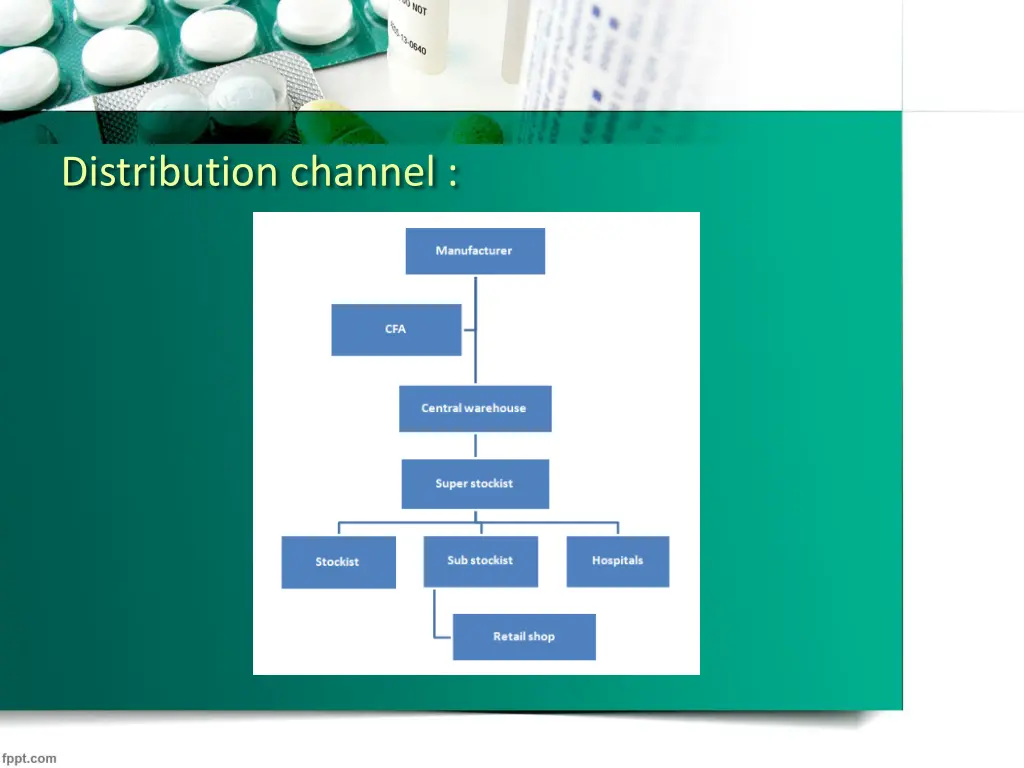 distribution channel