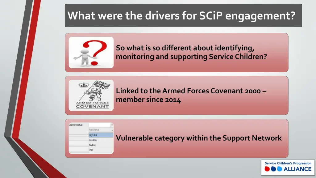what were the drivers for scip engagement