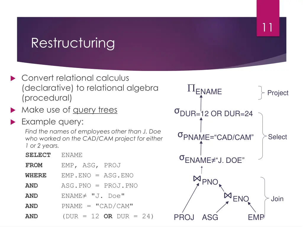 slide11