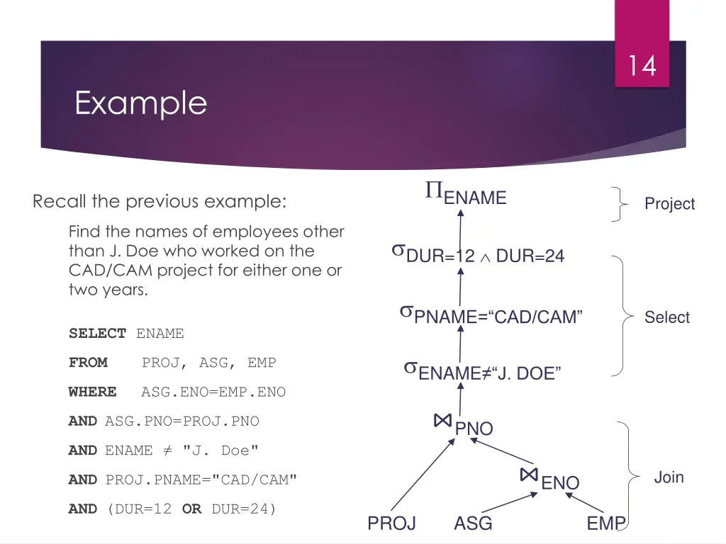 slide14