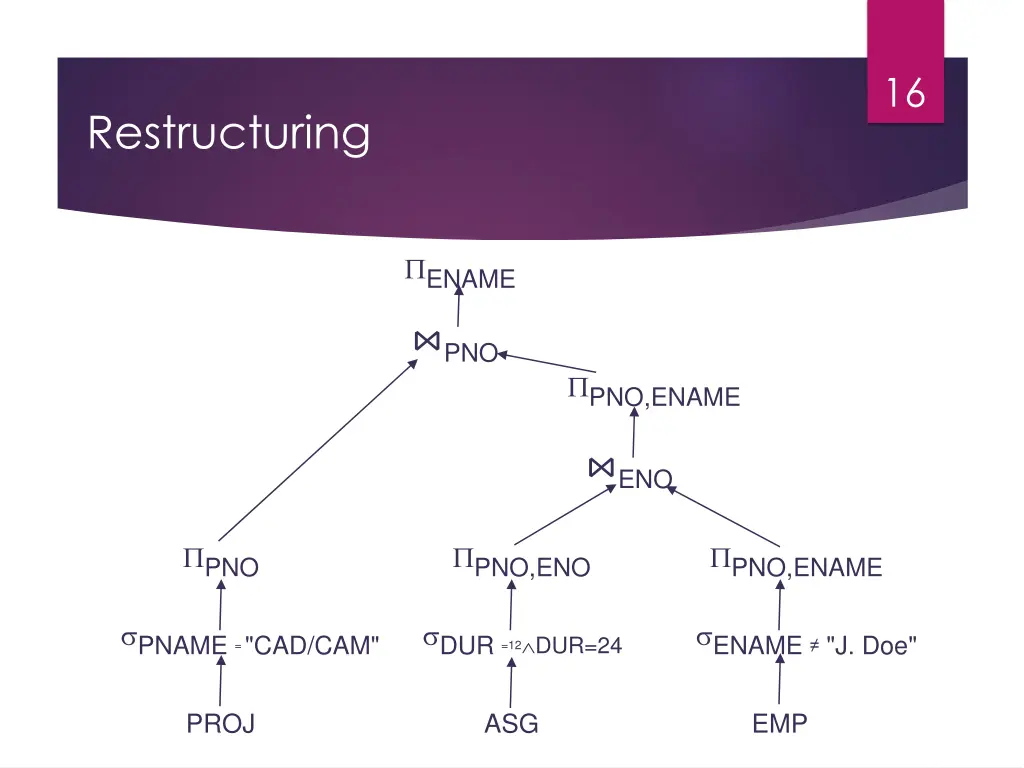 slide16