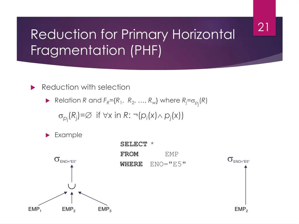 slide21