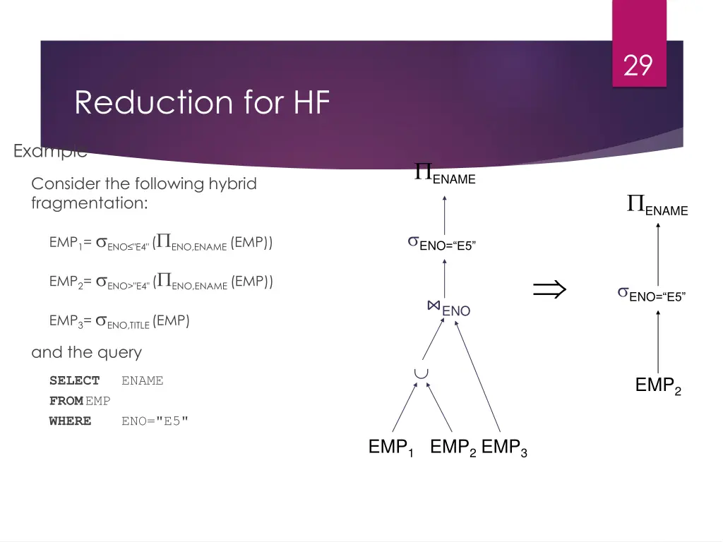 slide29