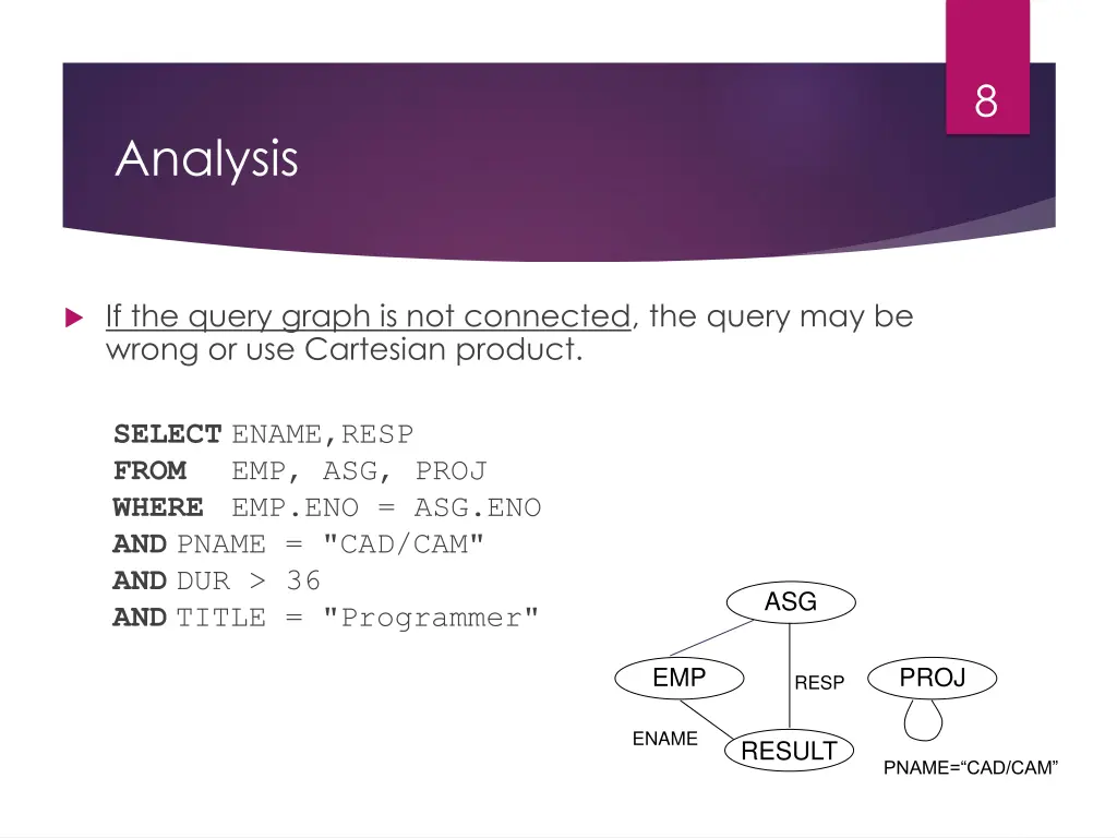 slide8