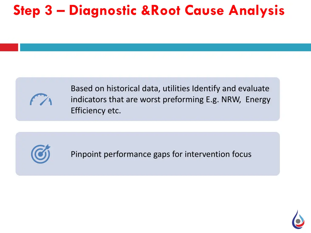 step 3 diagnostic root cause analysis