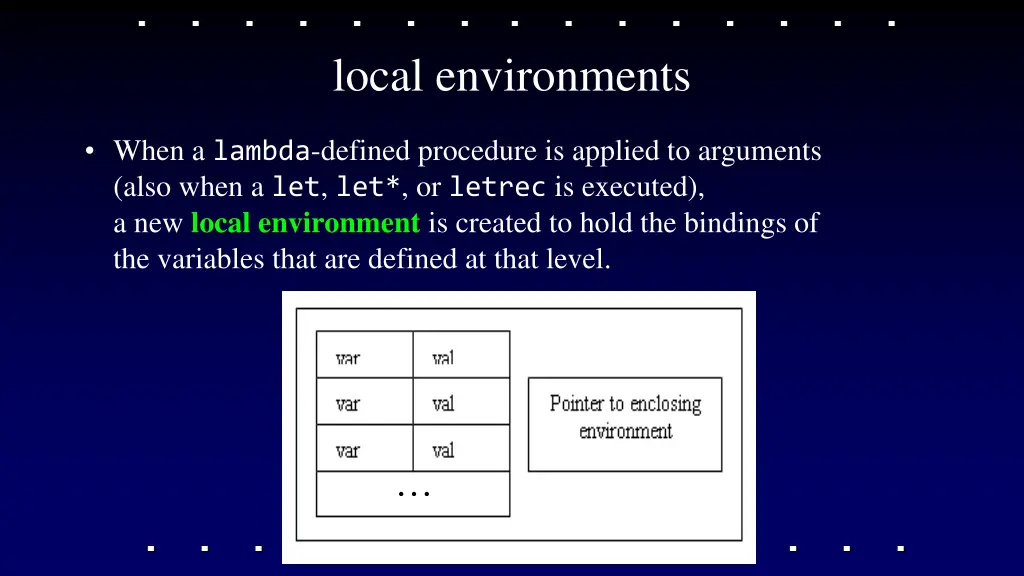 local environments