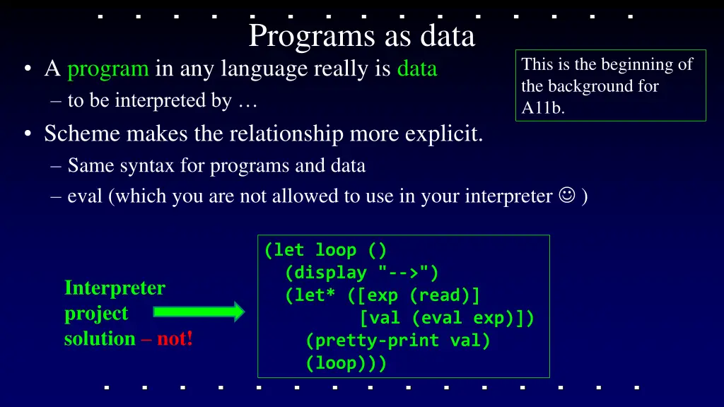 programs as data