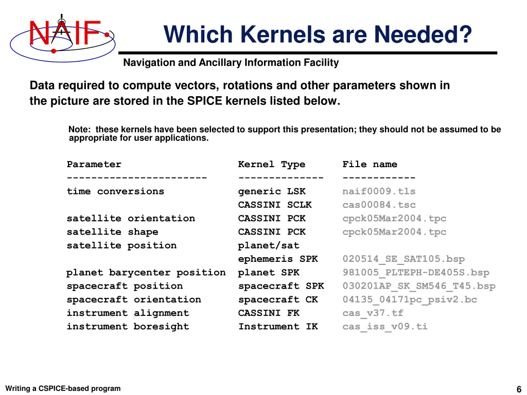 slide6