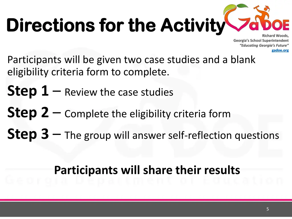 directions for the activity directions