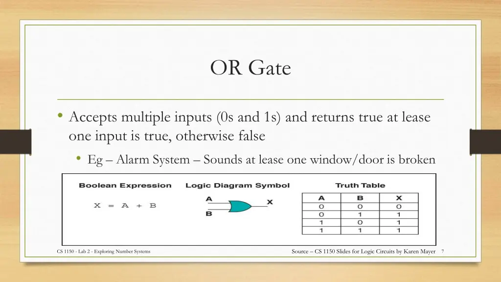 or gate